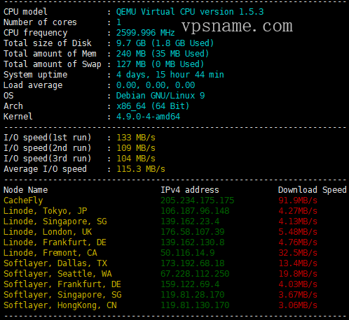 anynode.png