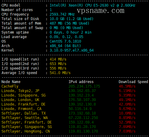 skylonhostdata.png