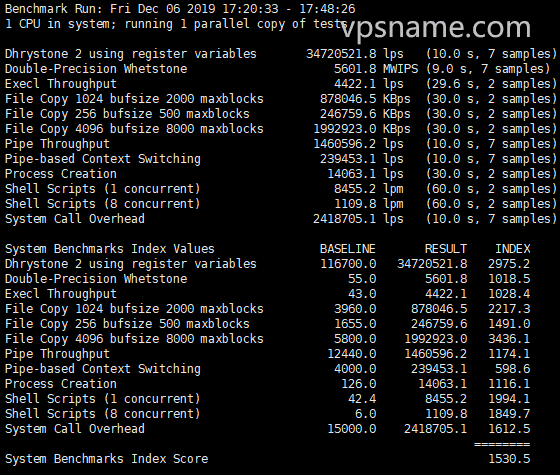 Linode_UnixBench.png