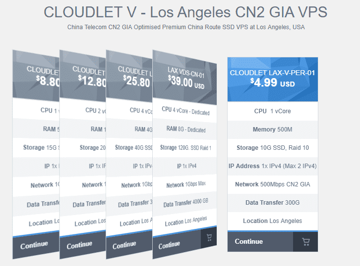 Gigsgigscloud Cn2 Gia China Direct Route New Year Plan 4 99 Mo Images, Photos, Reviews